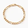 Bracelet Bixente Plaqué Or Doré