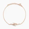Bracelet Wendy Argent Rose Oxyde De Zirconium